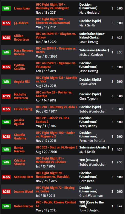 ufc赛事整局回放,ufconespn第41期