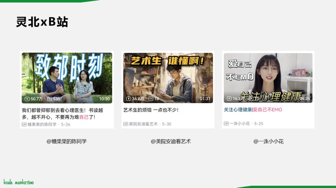 “幕后英雄”灵北制药的数字化营销之旅