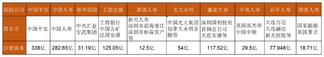 保险公司安全吗会破产吗,保险公司安全不安全