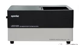 LED显示性能如何检测？