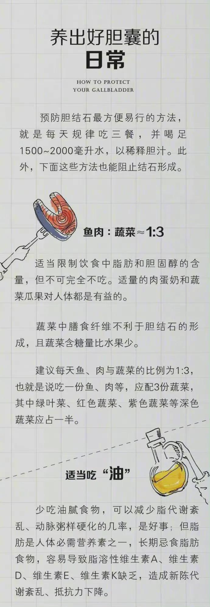 预防胆结石的诀窍和方法,为什么现在年龄小会得胆结石