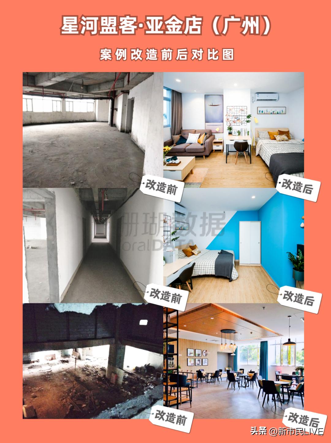 top采访,top采访粉丝