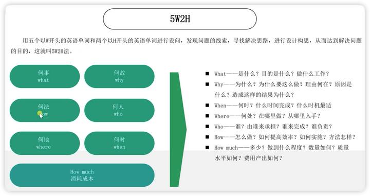 数据分析最基本的基础知识及应用,数据分析的常用方法和技巧