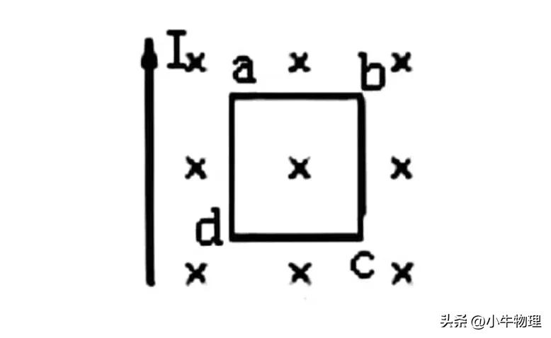 磁通量变化的习题,有关磁通量的知识点