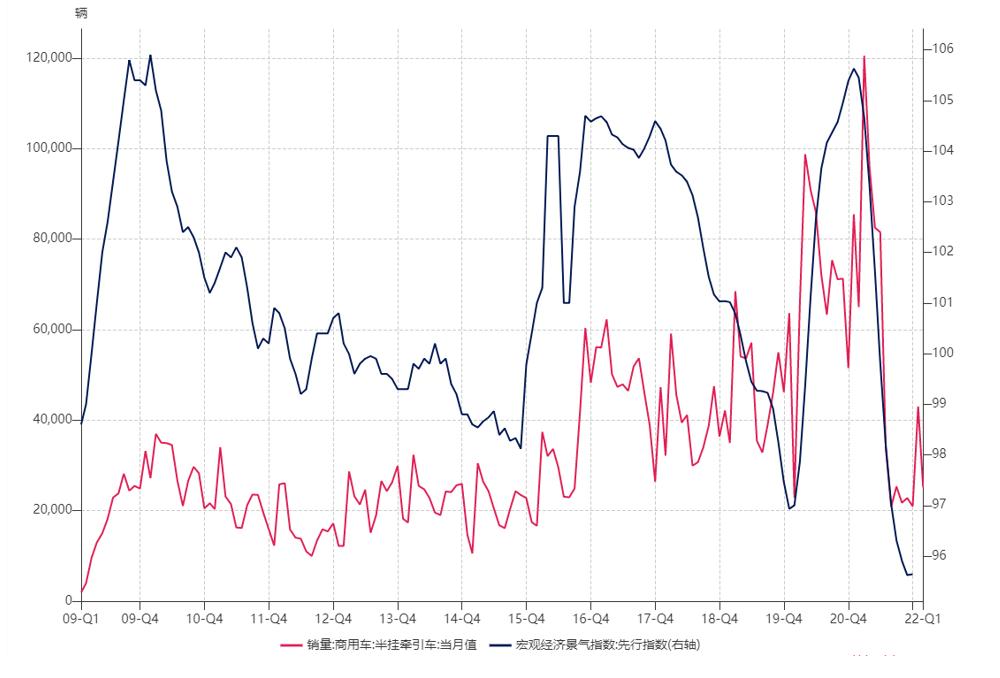 橡胶期货市场观察,对天然橡胶期货走势的看法