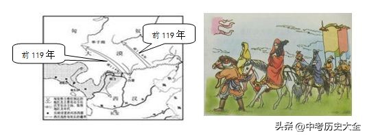 2022年七年级上册历史期末试卷,部编版七年级上册历史期末测试卷