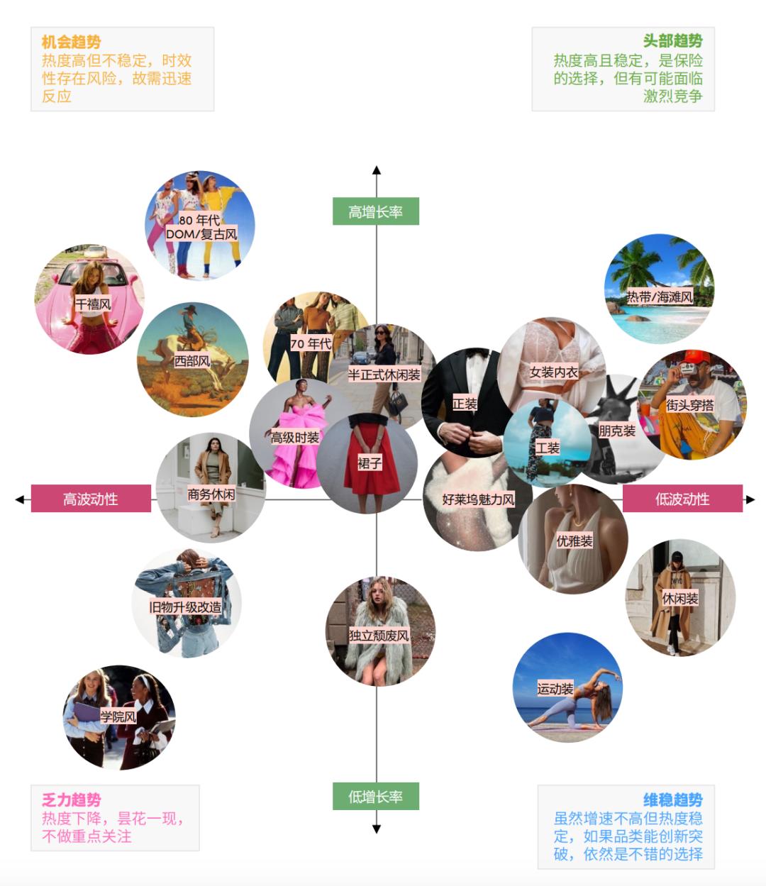 如何快速找到亚马逊女装爆款,亚马逊做女装怎么入手