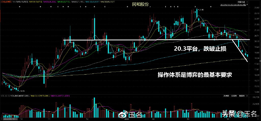 博弈中的十大策略,三种博弈思路和方法