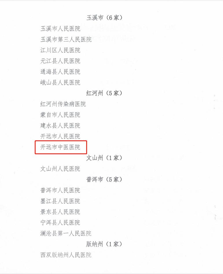喜讯！开远市中医医院喜获2022年云南省艾滋病抗病毒治疗质量优秀奖