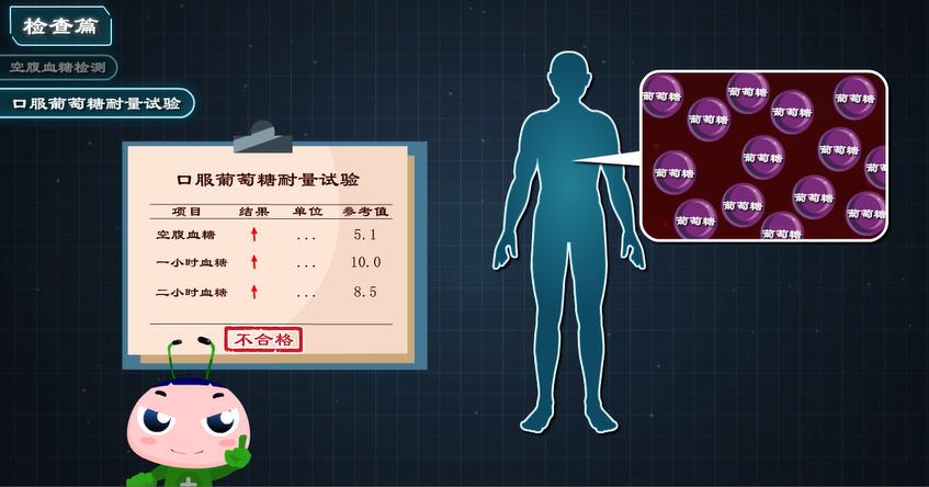 孕妈妈血糖高有什么影响,孕妇发现血糖高如何快速降血糖