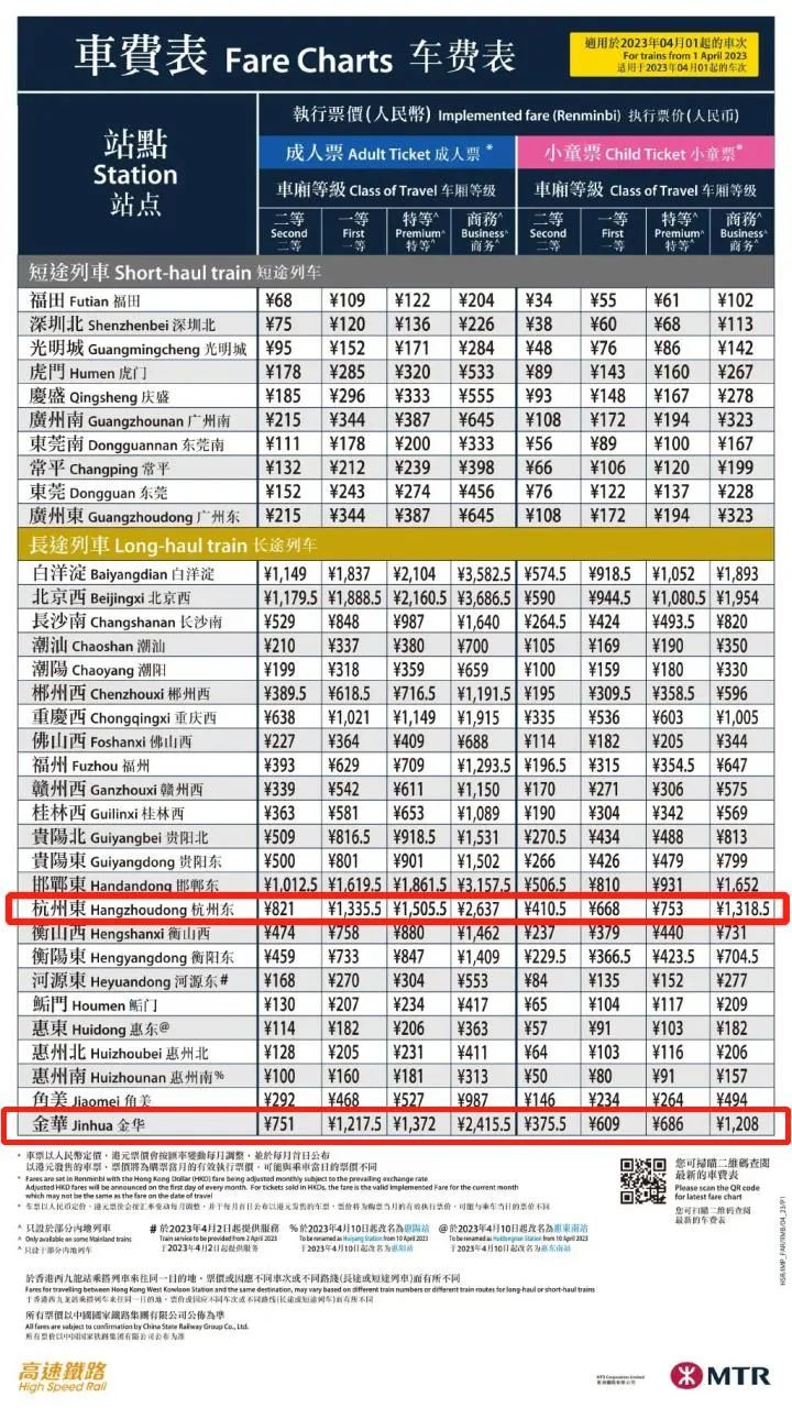 高铁直达香港票价多少钱,2023年浙江开通高铁