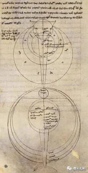凸透镜眼镜是什么眼镜,凸透镜制成什么眼镜