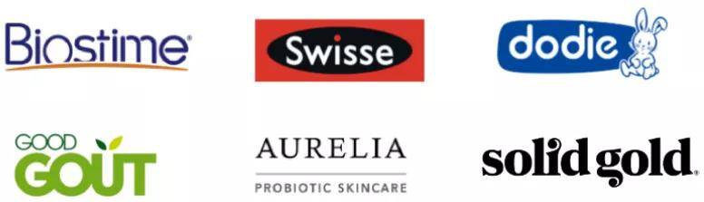 澳洲保健品公司历史和现状,澳洲保健品市场