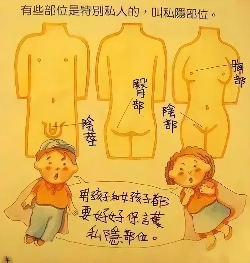 身体的哪六个部位不能洗得太干净,宝宝四个地方不能洗太干净