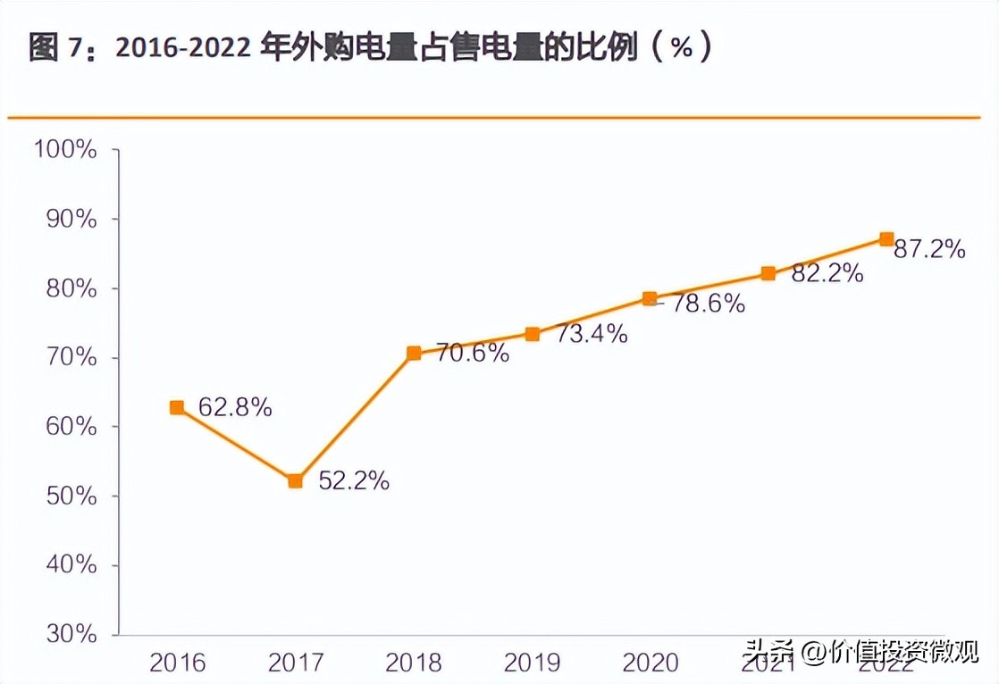 三峡水利与三峡电能重组,三峡水利重组后为什么大跌