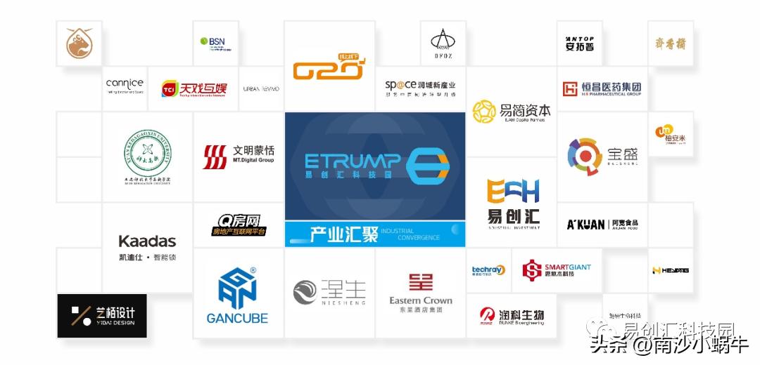 广州南沙易创汇科技园,南沙易创汇科技园