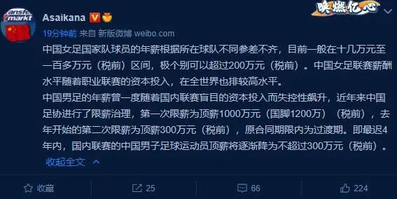 男足女足市场规模差距有多大,女足投入和男足投入