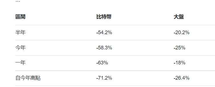 全球金融危机下的股市,如何在股票期货外汇市场稳定盈利