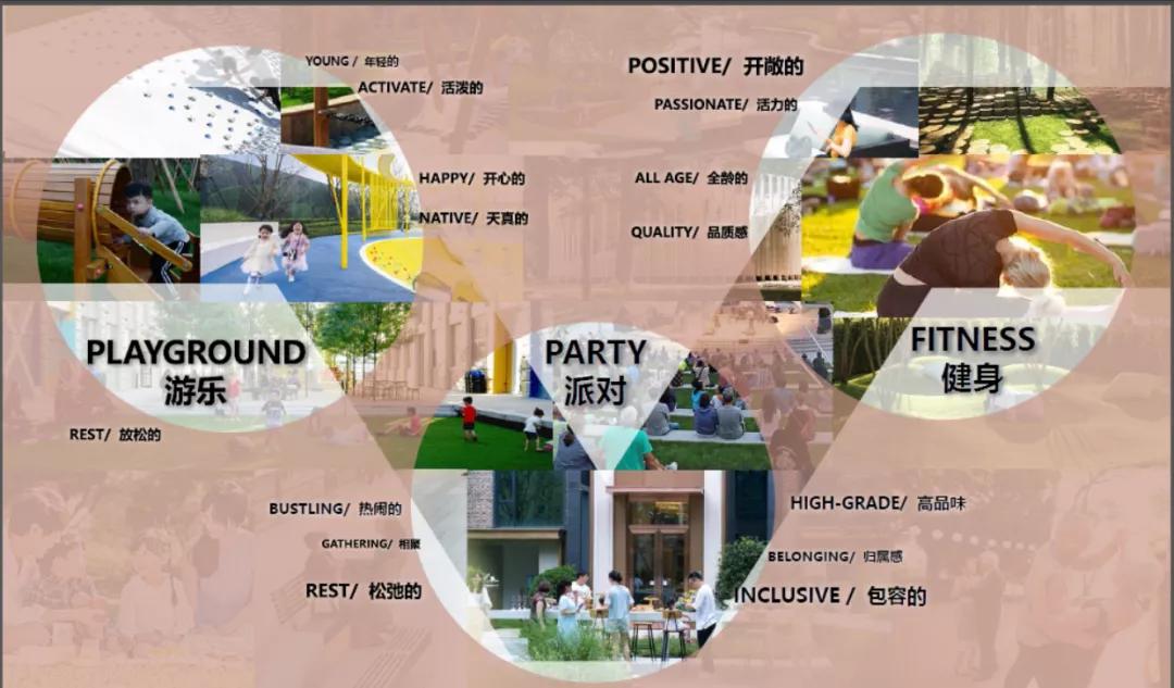 通过园林景观看一个小区是否高端,园林景观最好小区