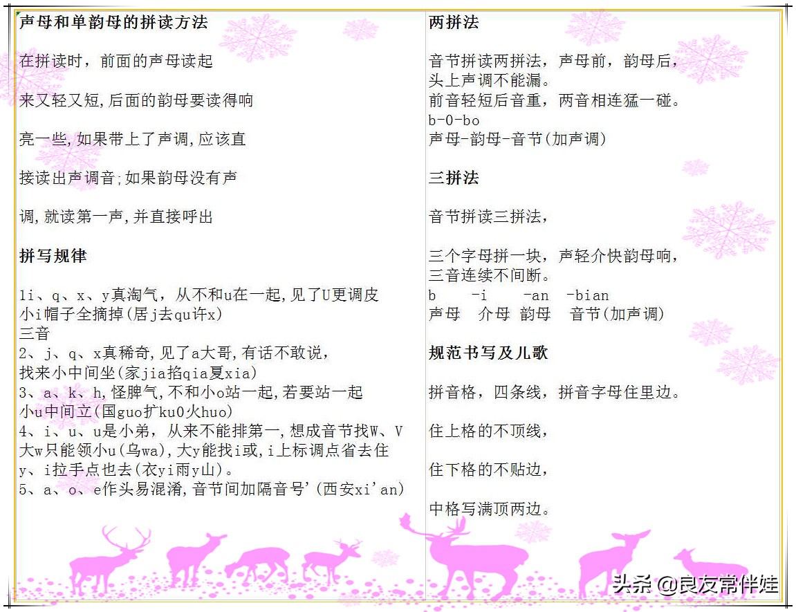 一年级拼音拼读教学声母韵母bpmf,小学一年级拼音声母韵母拼读全表