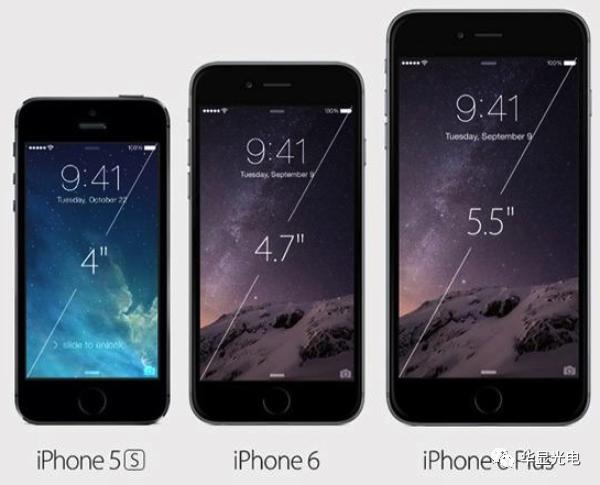 定制液晶屏,如何选择适合的液晶屏