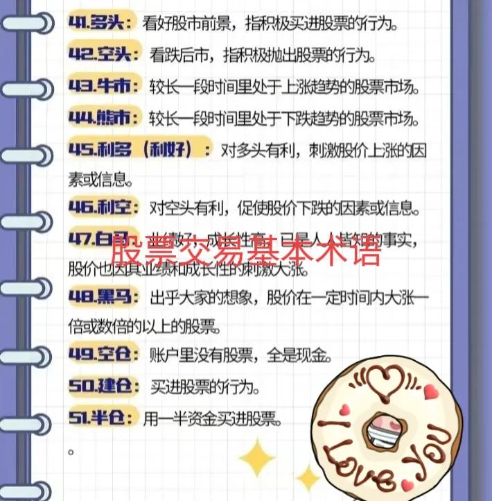 股票投资入门的术语,从零开始的股票入门基础知识