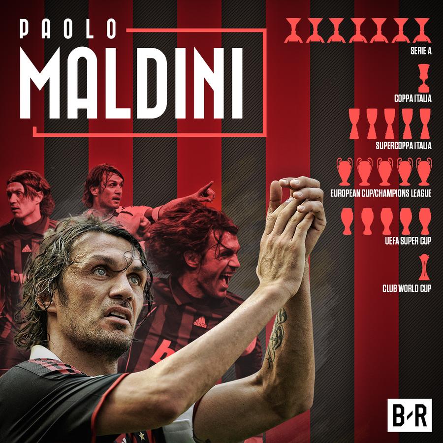 布冯托蒂和马尔蒂尼,布冯和卡纳瓦罗哪个厉害