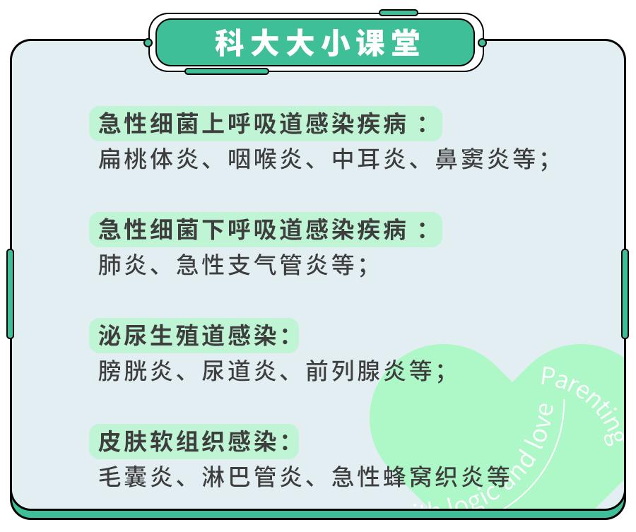 阿莫西林别滥用只针对这六种病,阿莫西林别乱吃只对这四种病有效
