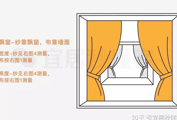 这4种窗帘既实用又美观你家有吗,窗帘是家居装饰不可或缺的一部分