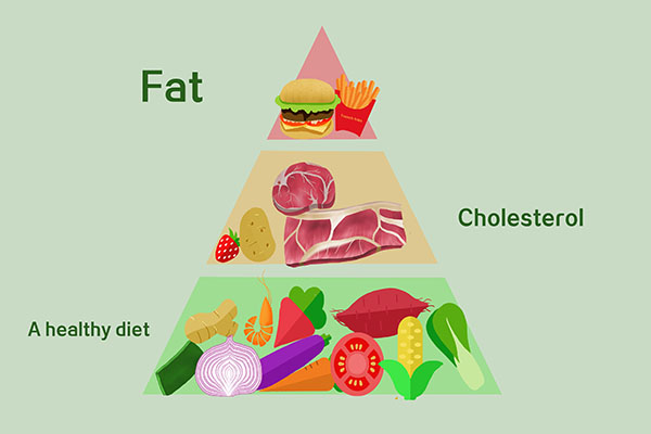 人多大年龄身体退化,老年人快老的征兆