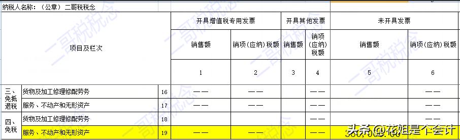 免税申报表附表一怎么填写,申报表的附表三的免税销售额