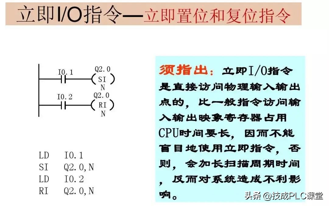西门子plc基础指令知识详解,西门子plc1200跳转指令