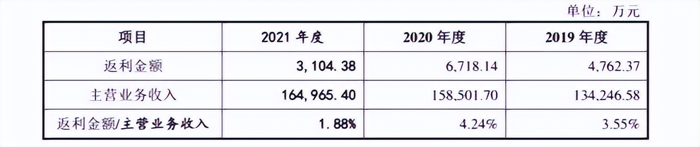微商面膜背后的暗战,微商面膜背后的真相