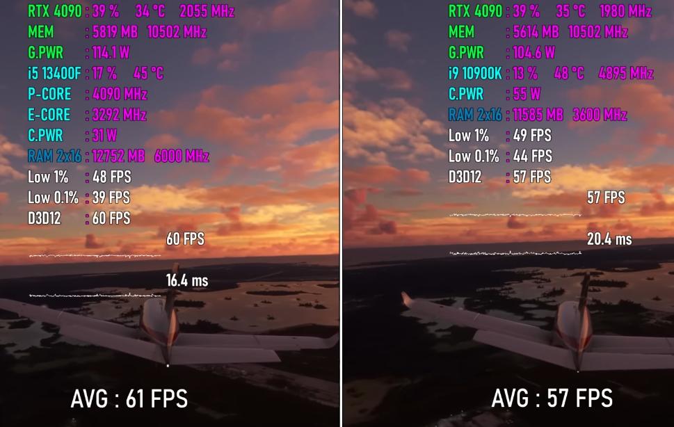 i5-13500hx对比i9-12900hx,酷睿i9-12900h和酷睿i5-13500h
