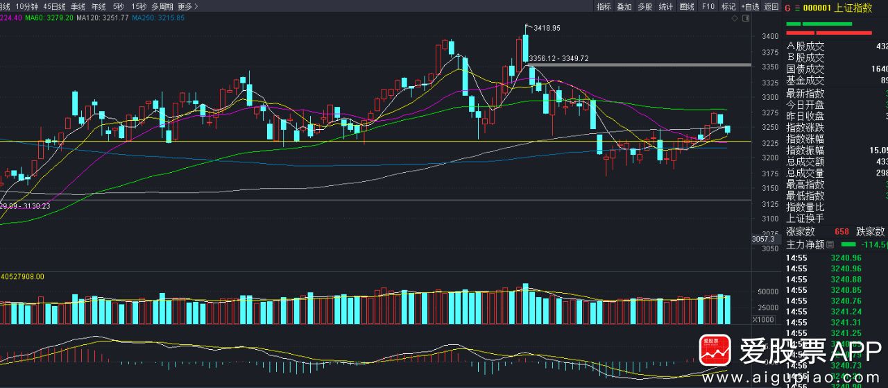 奇葩户型又来了,奇葩的好消息和坏消息