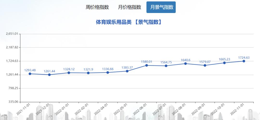 卡塔尔世界杯冠军名单,卡塔尔世界杯最后的冠军