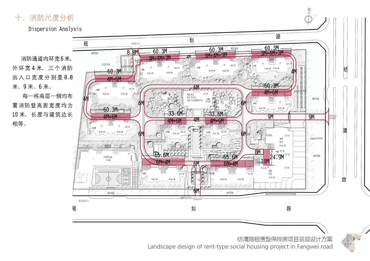 西安纺渭路租赁保障房项目地址,西安纺渭路租赁保障房项目