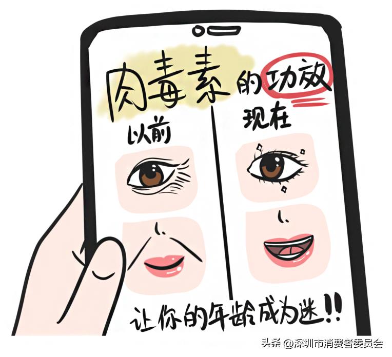 如何查医美机构资质是否正规,怎么才算是正规的医美机构