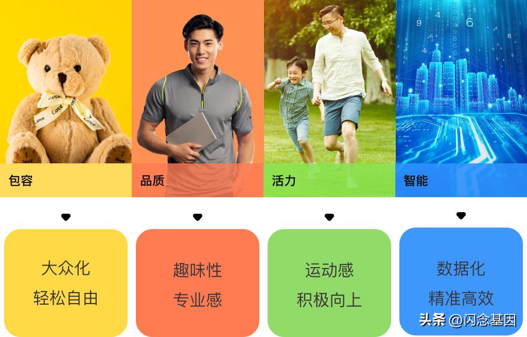 百分运动是个什么软件,百分运动下载入口