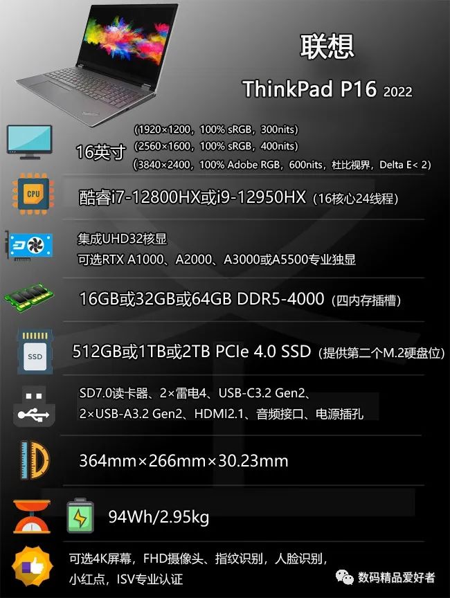 thinkpadp16值不值得买,thinkpadp16美行版的值得买吗