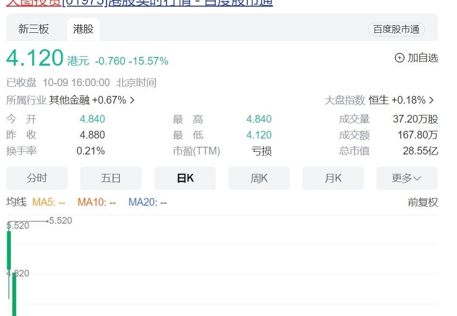 投资周黑鸭卤味小吃,周黑鸭店投资