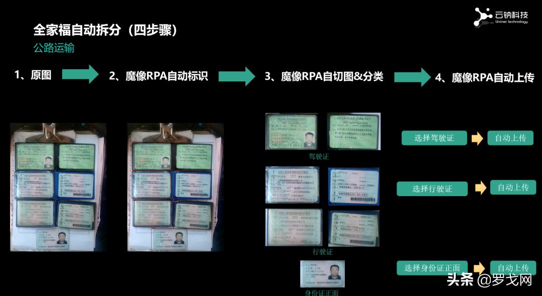 细说物流平台现状与发展趋势,三剑客中国市场