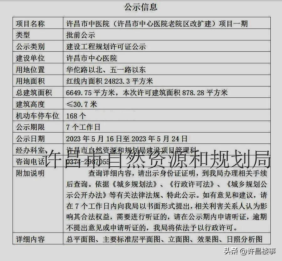 许昌市中医院新院区,许昌县医院老院区