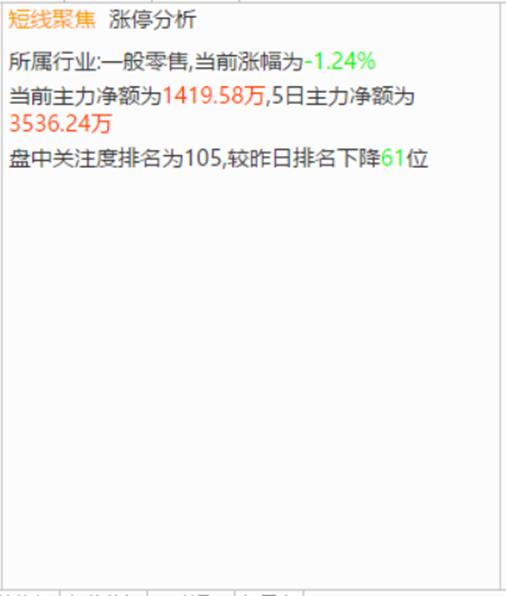 通达信源代码选股,通达信股票技术指标大全
