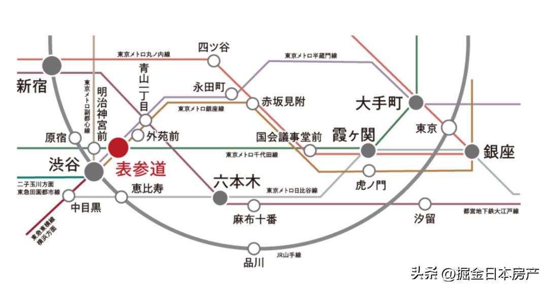 东京港区名门大学旁1LDK公寓，表参道时尚区960米，年收租超11万