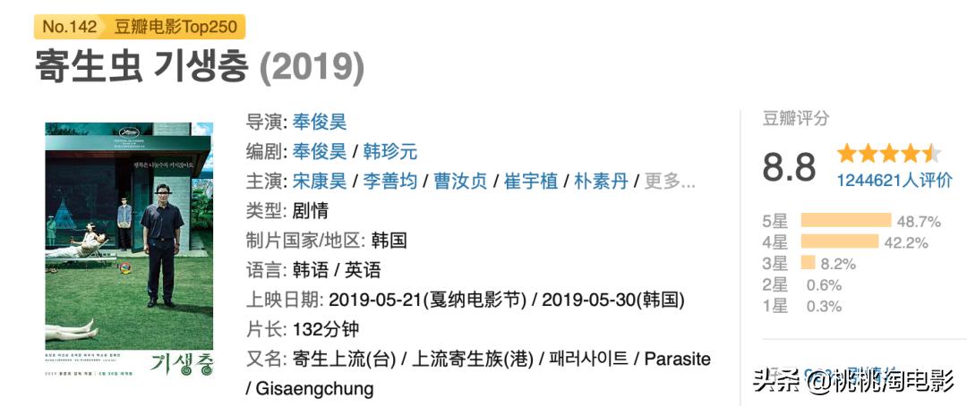好看的反转电影推荐,值得看的十部反转电影
