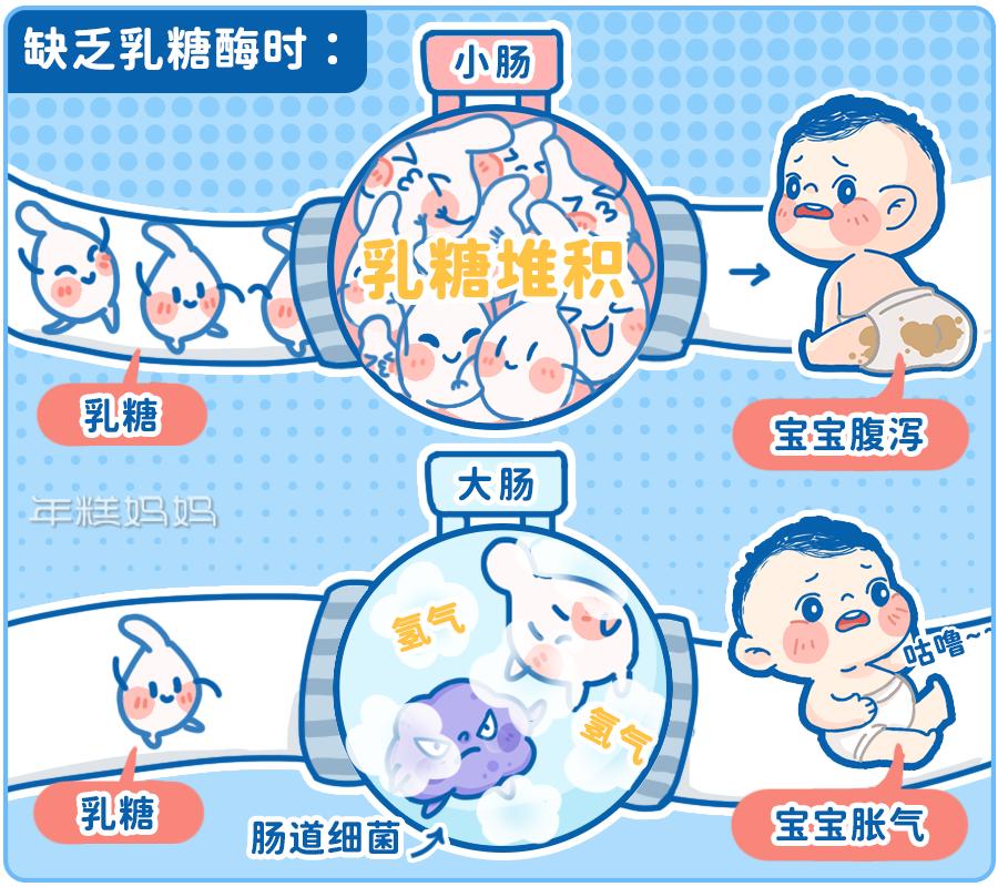 被列入黑名单的奶，有娃喝到严重缺钙！医生：包装上这行字一定要看清楚