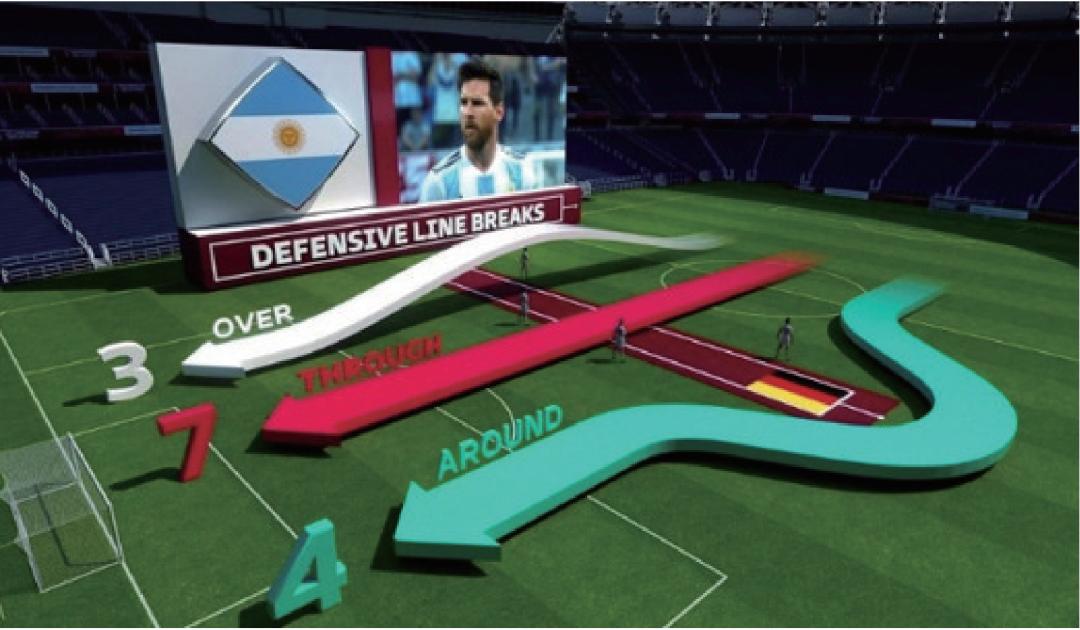 2022年扩展现实(XR)热点回眸|科技导报