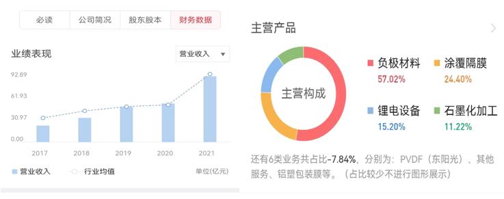 国内锂电池设备企业排名,国内锂电电芯厂家