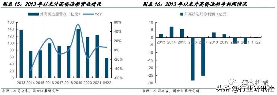 国金机械,国金机械设备